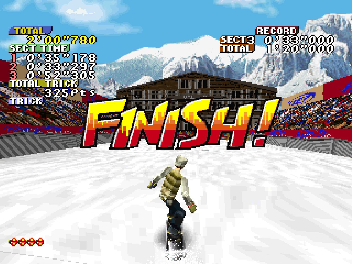 Console Archives Cool Boarders