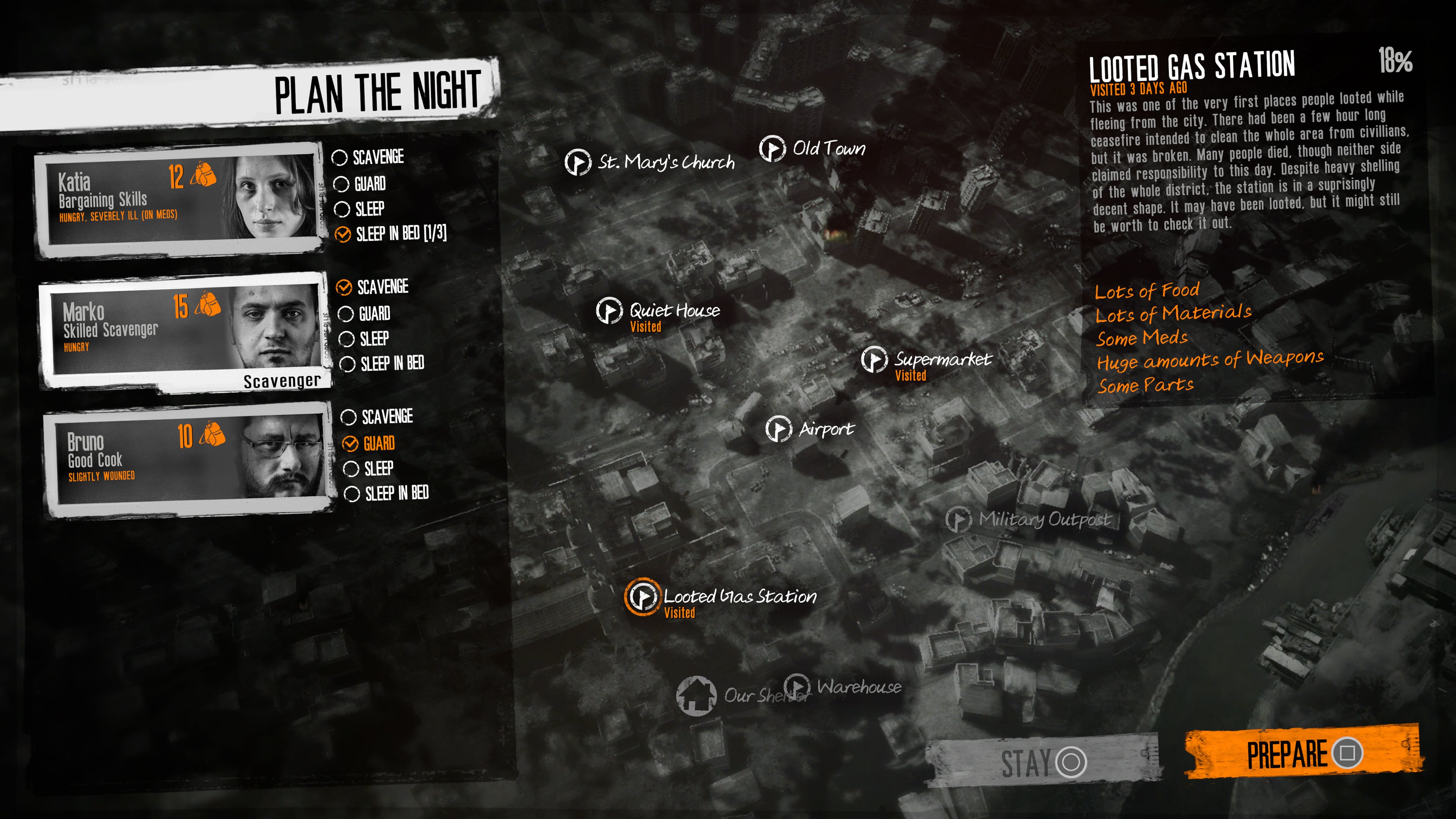 This War of Mine: Final Cut