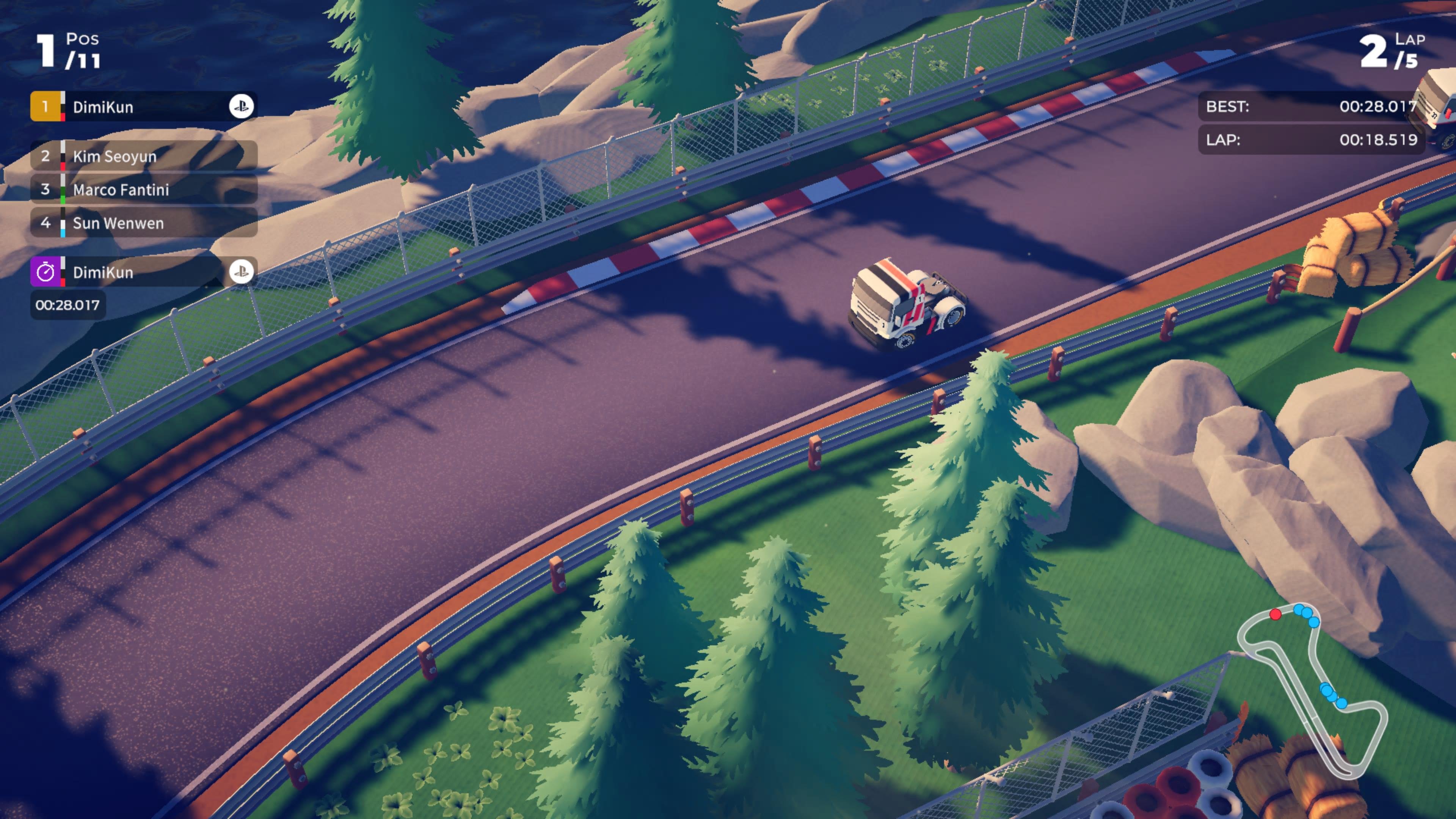 Circuit Superstars