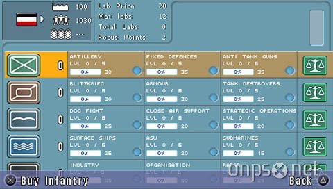 Military History: Commander Europe at War