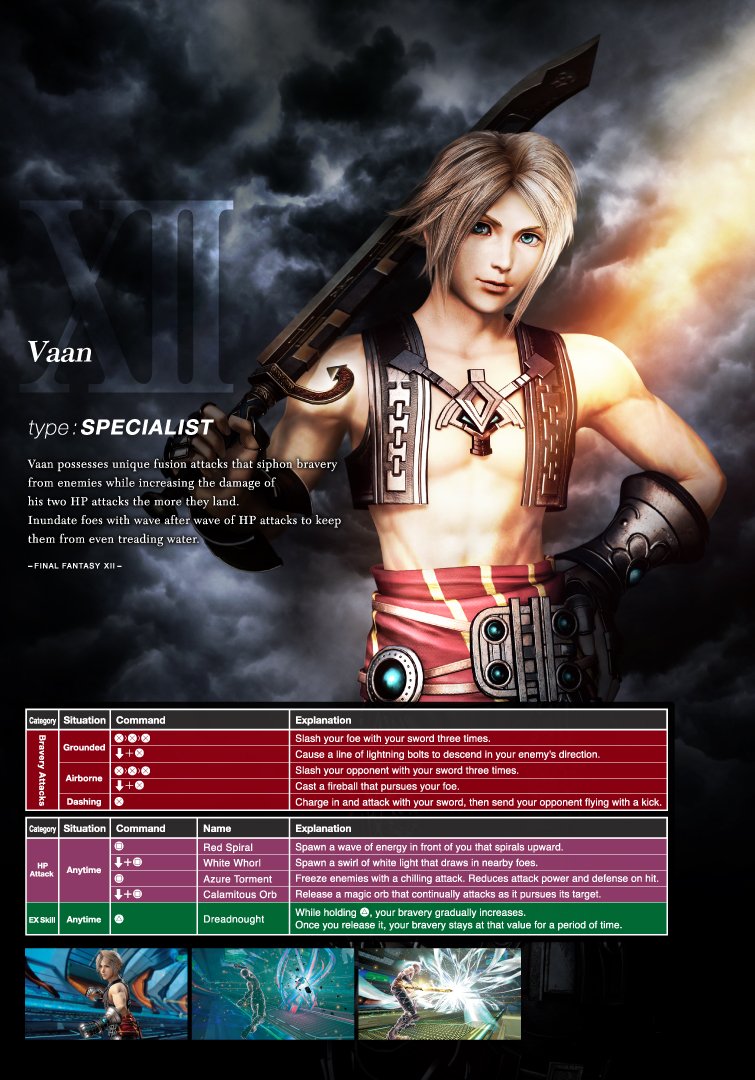 Dissidia Final Fantasy NT