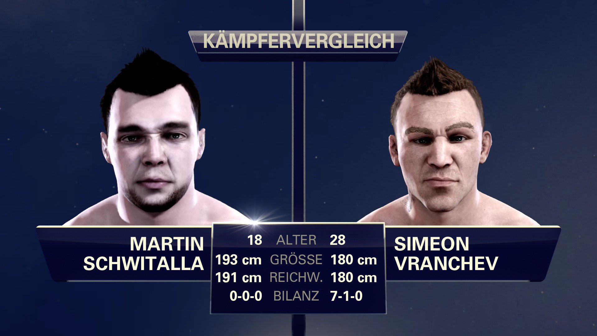 EA Sports UFC