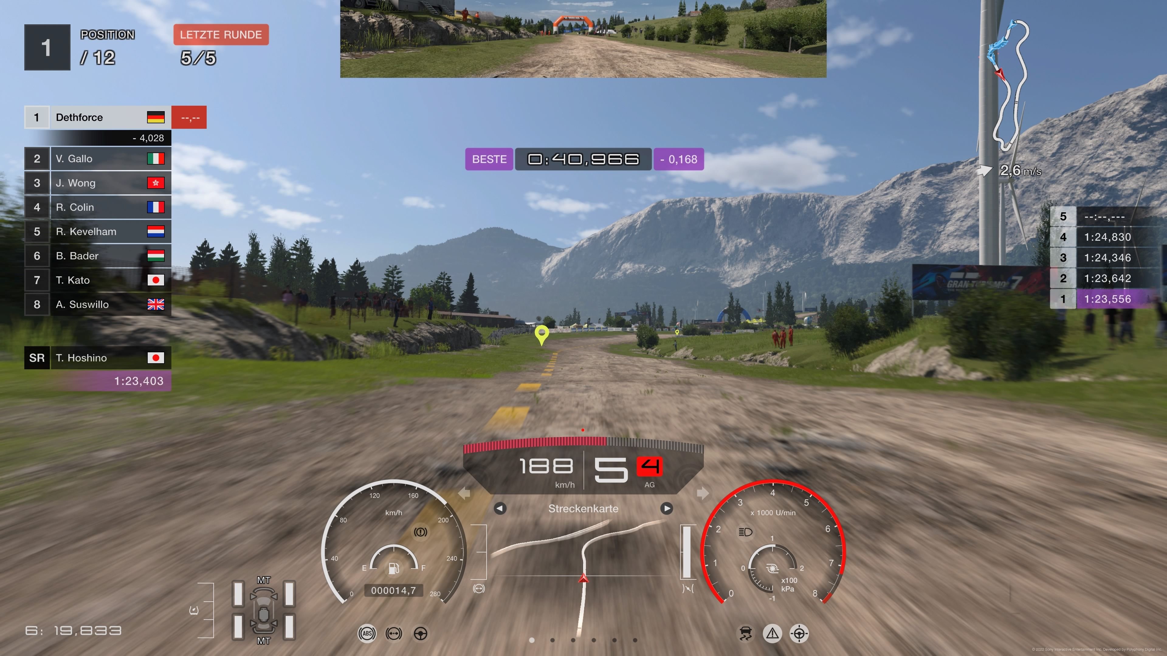 My First Gran Turismo erscheint zum Nikolaus