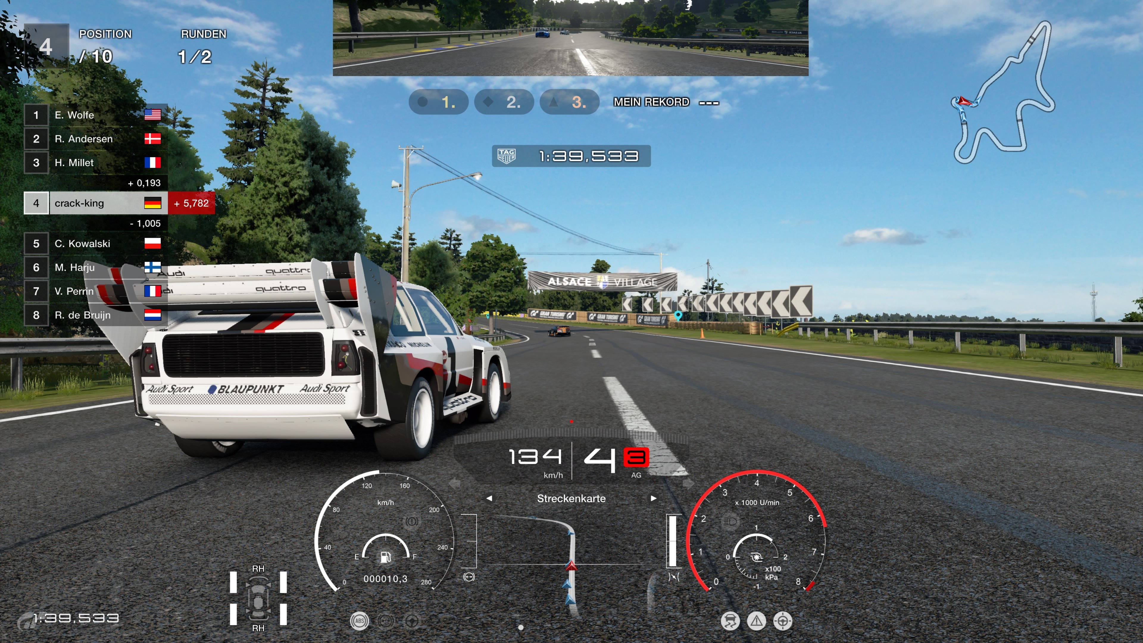 Gran Turismo Sport - Spec II Version angekündigt