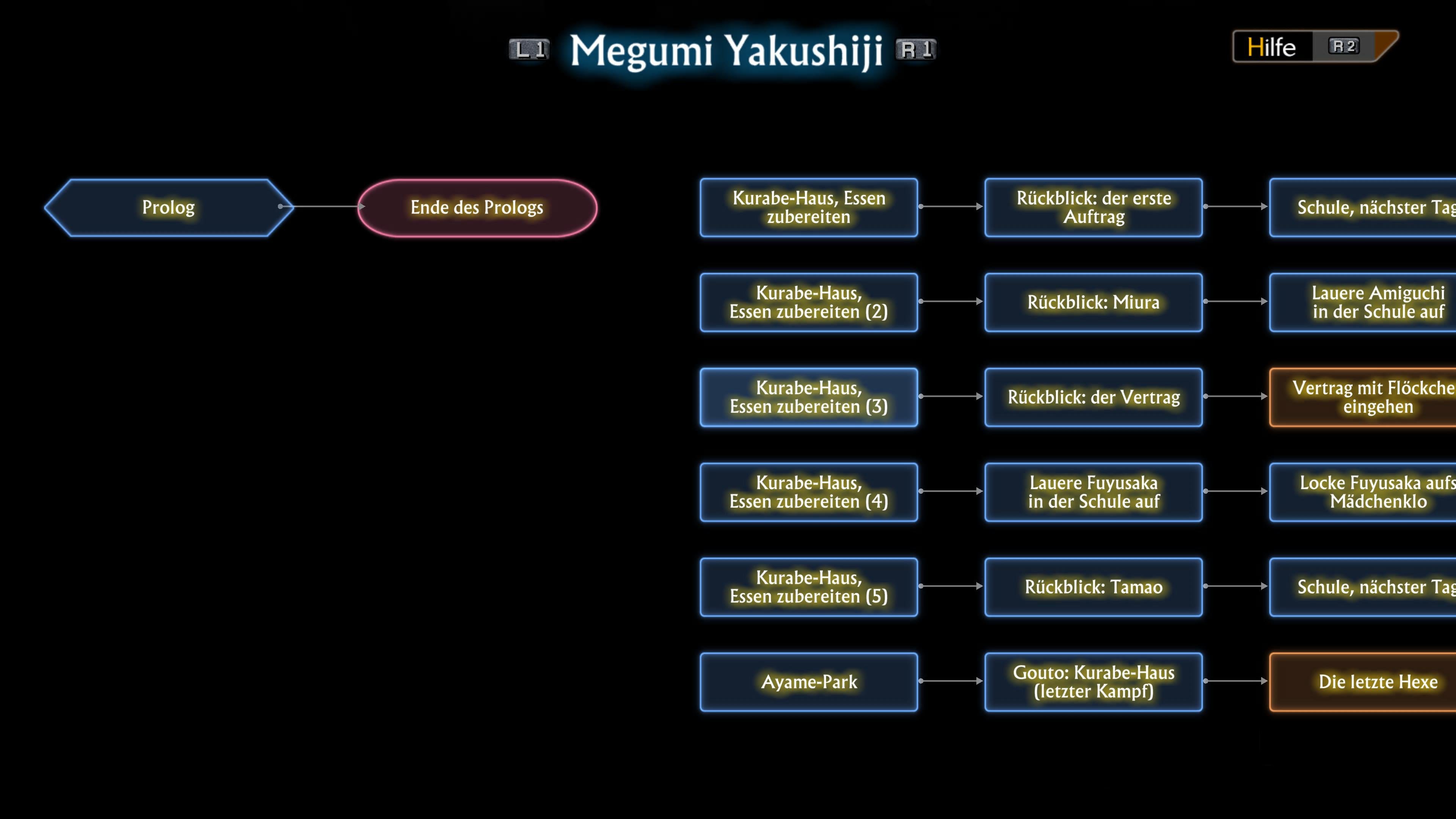 13 Sentinels: Aegis Rim