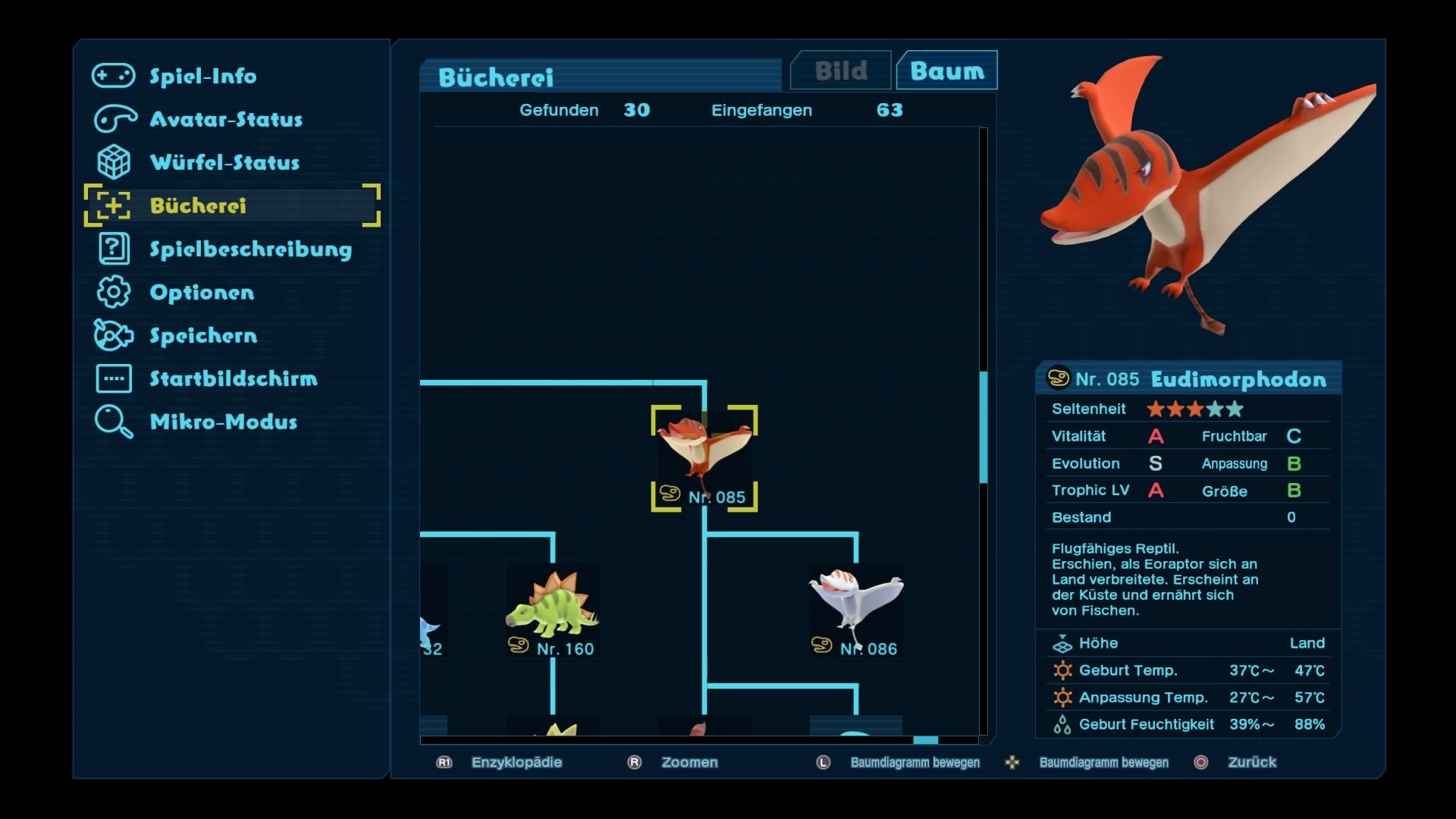 Birthdays the Beginning