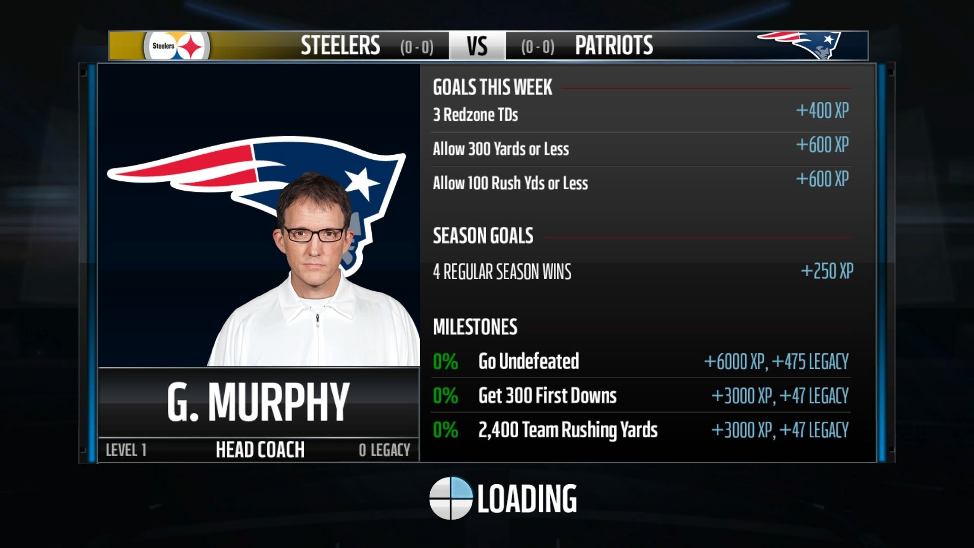 Madden NFL 16