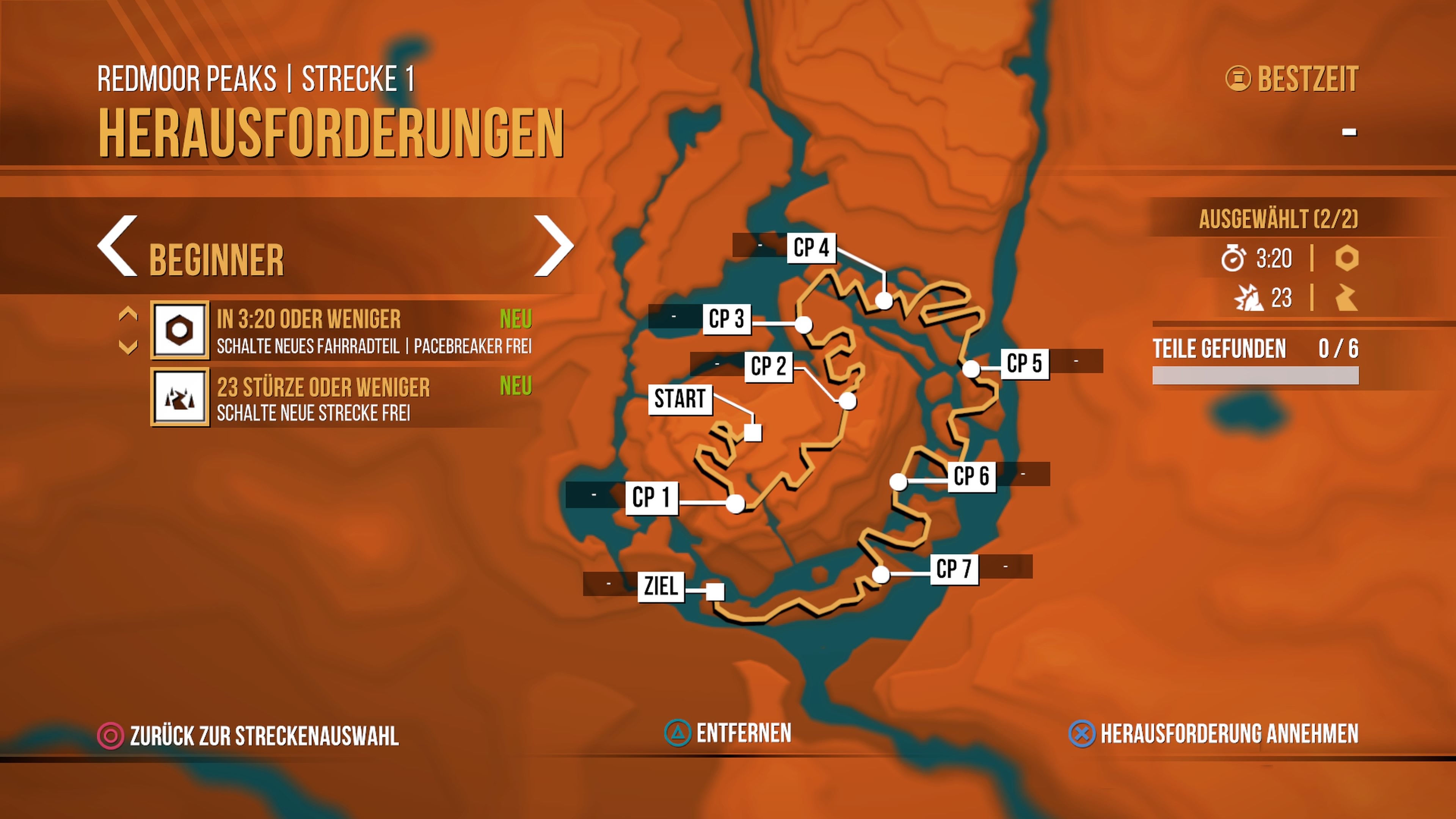 Lonely Mountains: Downhill