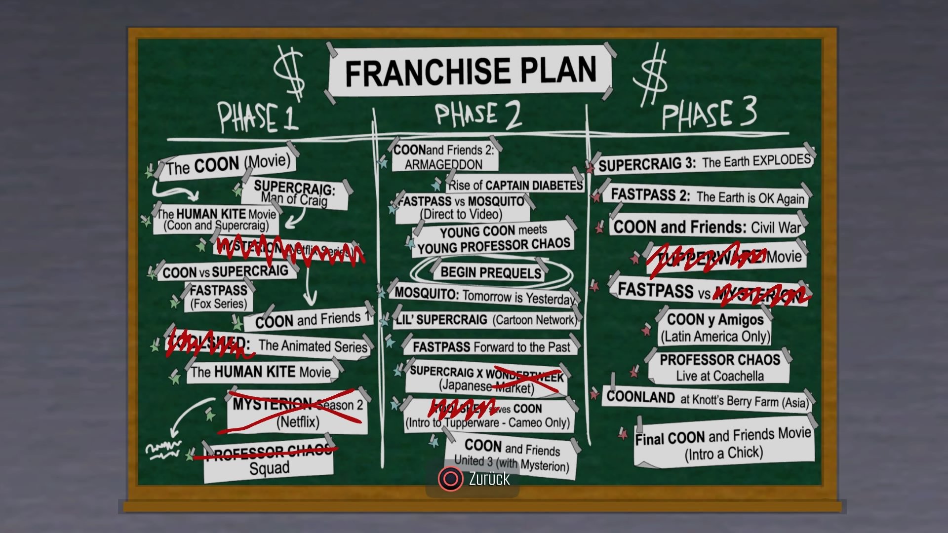 South Park: Die rektakuläre Zerreißprobe