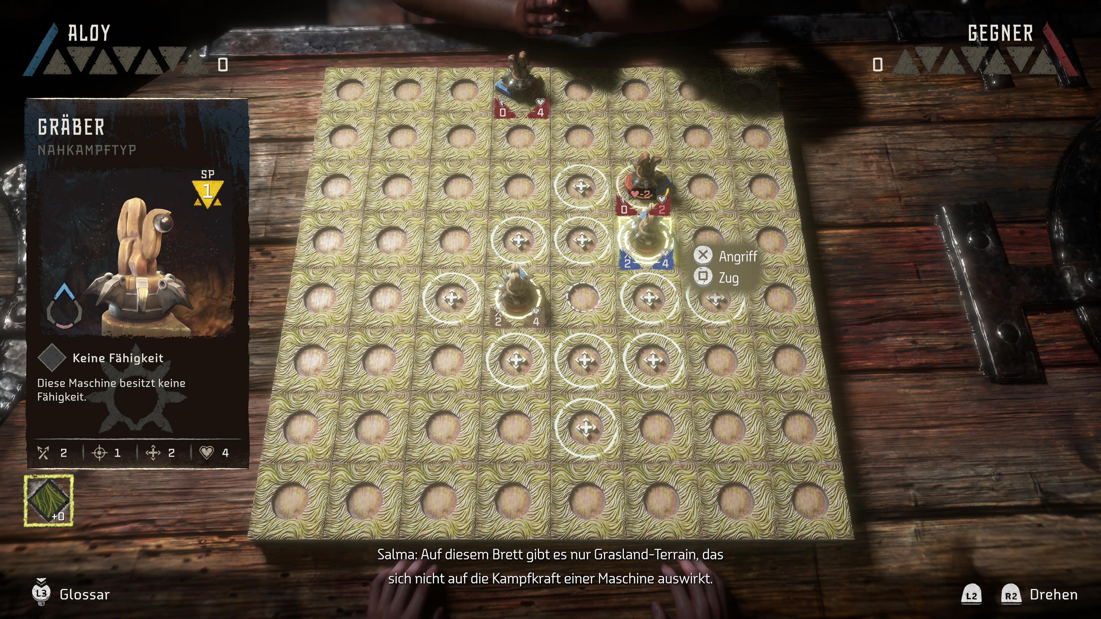 Horizon 2: Patch bringt VRR, HFR & 40Hz Support auf PS5