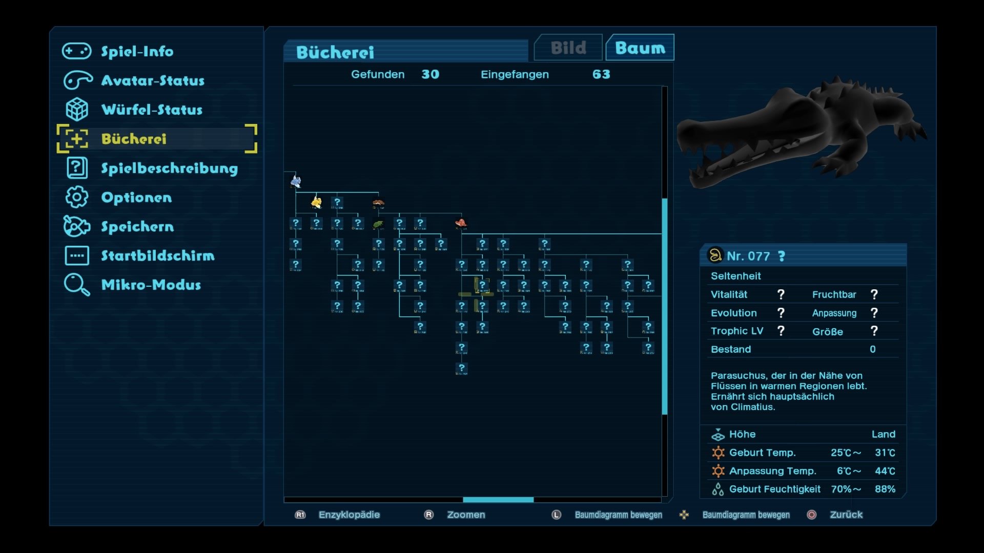 Birthdays the Beginning